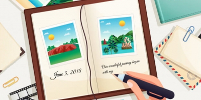 Mẹo giúp bạn thay đổi để thành công