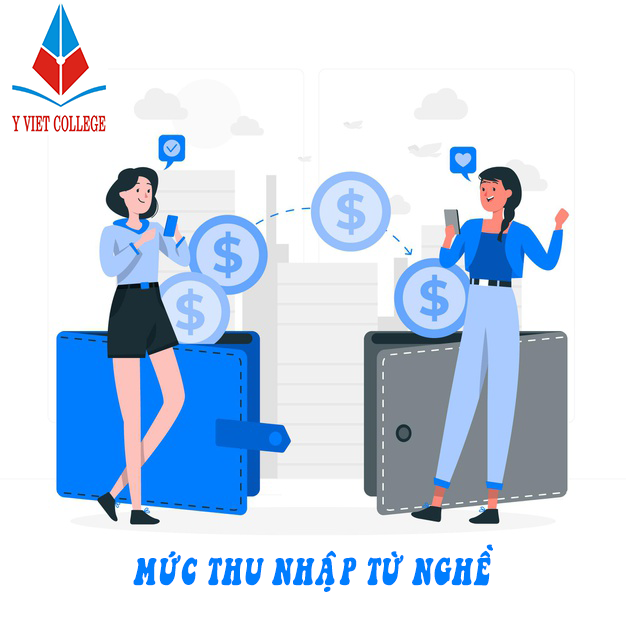hoc trung cap nghiep vu nha hang tai da nang